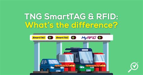 rfid vs smart tag malaysia|Touch ‘n Go’s SmartTAG & RFID Tag: What's the .